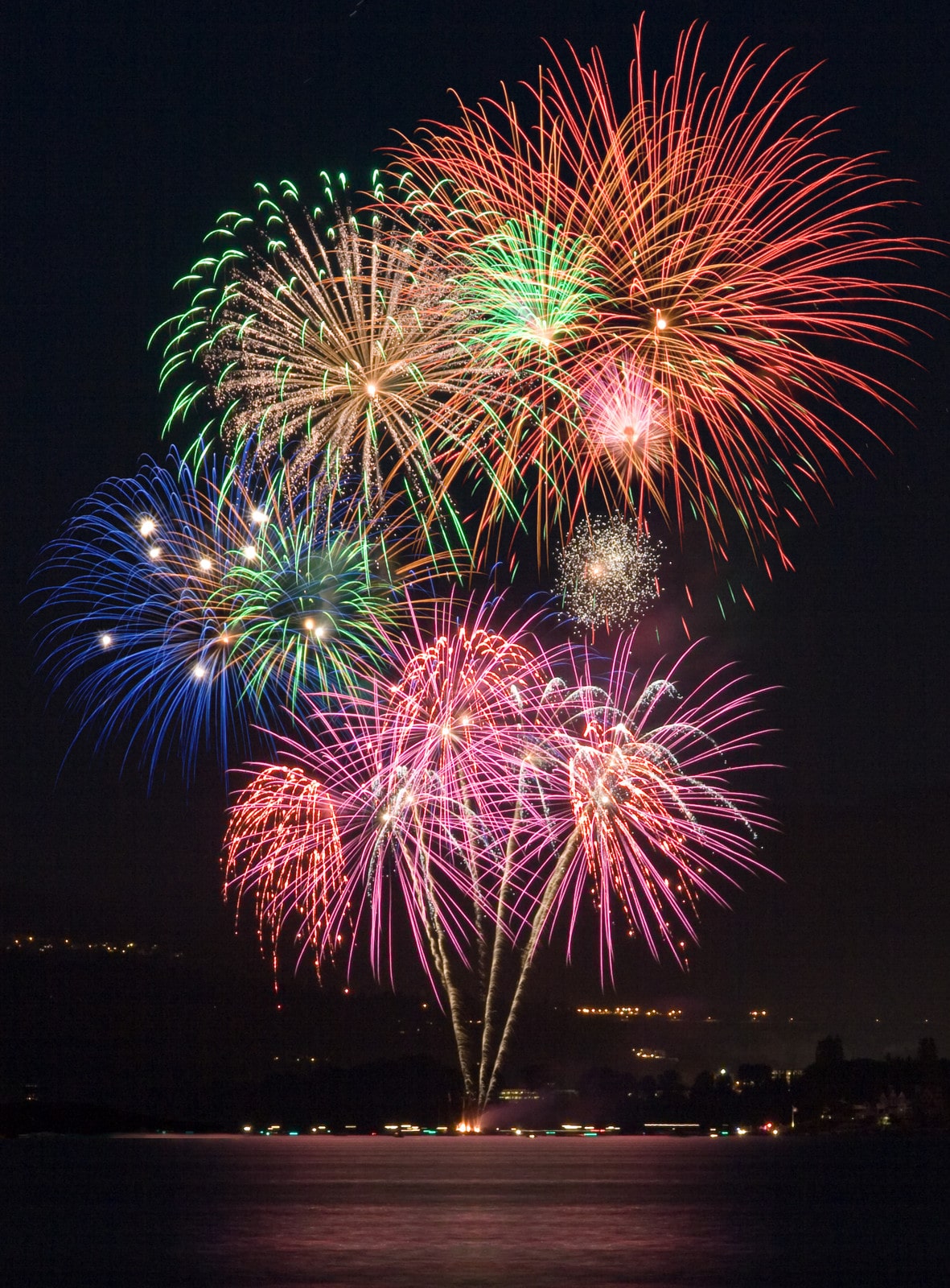 4TH of July Fireworks Celebrations 2015